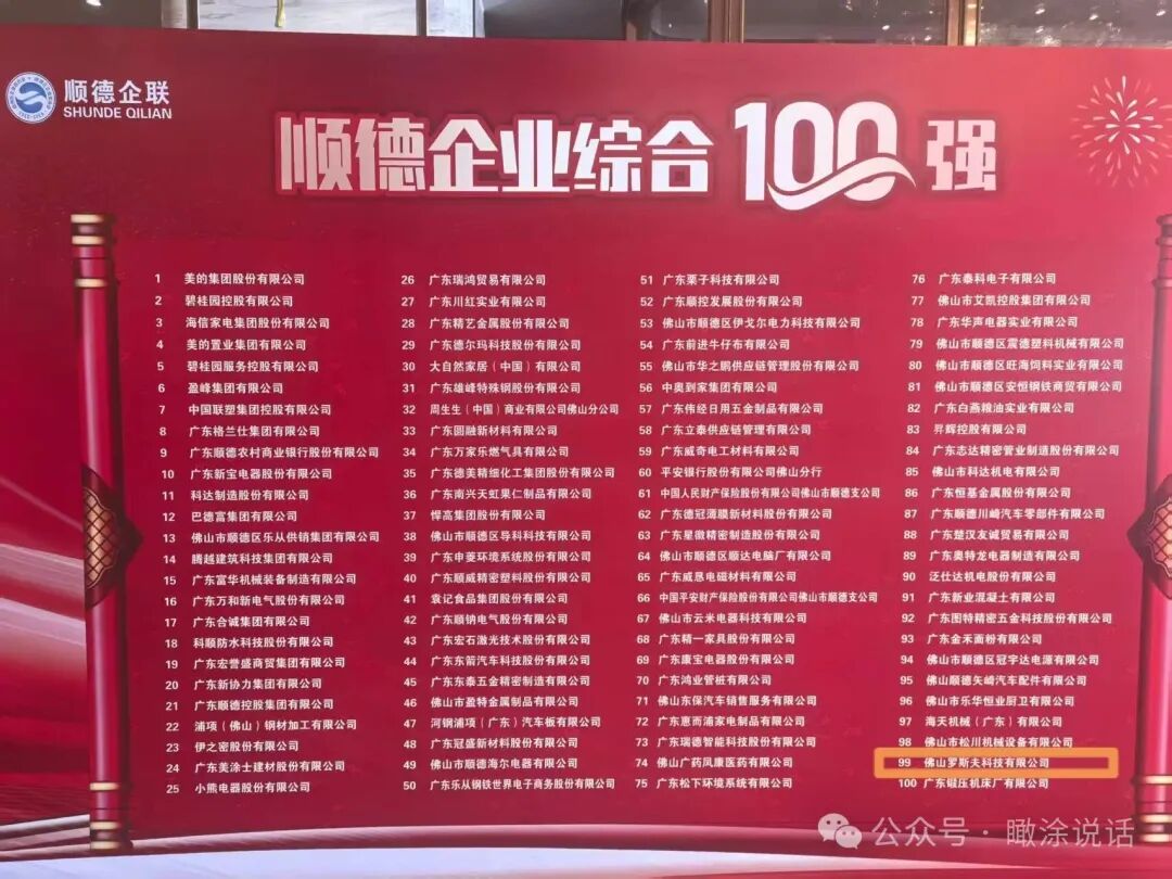 上榜三大百强企业榜单！罗斯夫以专精特新筑就行业新标杆