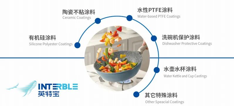 精耕高性能无机陶瓷涂料赛道，以稳进之心致远 | 专访广东四方英特宝总经理李青平