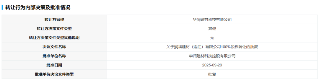 活在当下！建材央企甩卖4家亏损子公司，竟被东方雨虹李卫国一句话道破生死局？