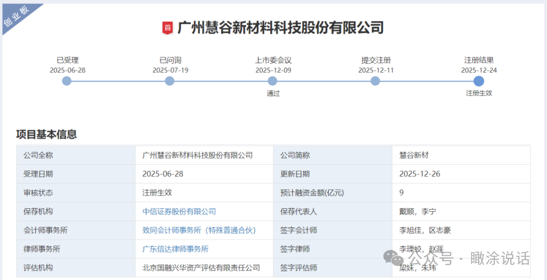 注册生效！国产涂层材料先锋登陆创业板