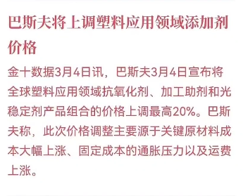 中东战火下，巴斯夫连发涨价函：涂料企业的警惕清单来了【飞来涂说】