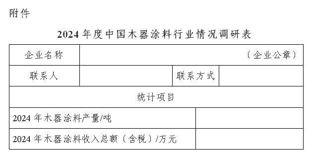 关于开展2024年度中国木器涂料行业情况调研工作的通知