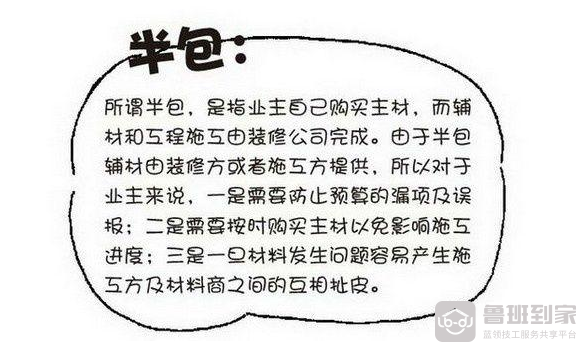 半包装修价格多少钱一平？辅材包括哪些