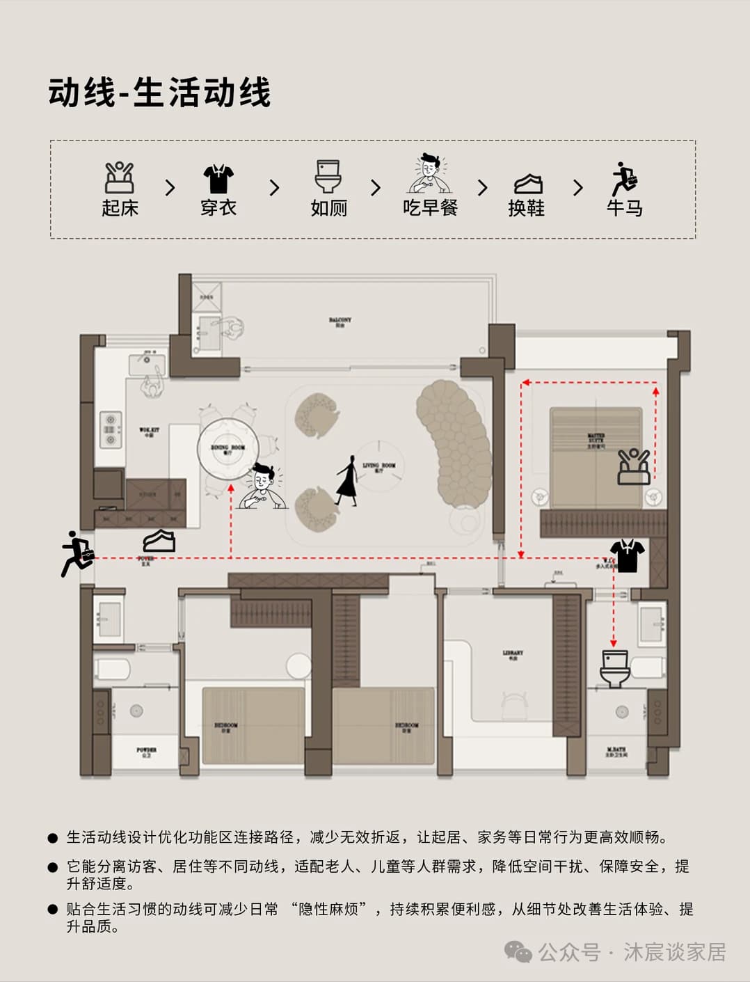 住久了就知道，装修的尽头是“去家务化”，8个设计能让生活更轻松