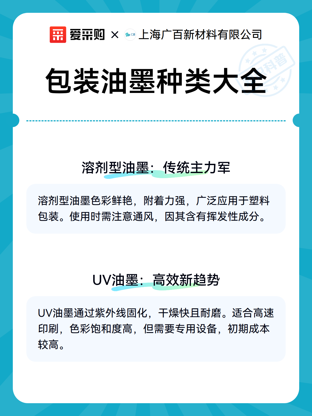 包装油墨种类大全