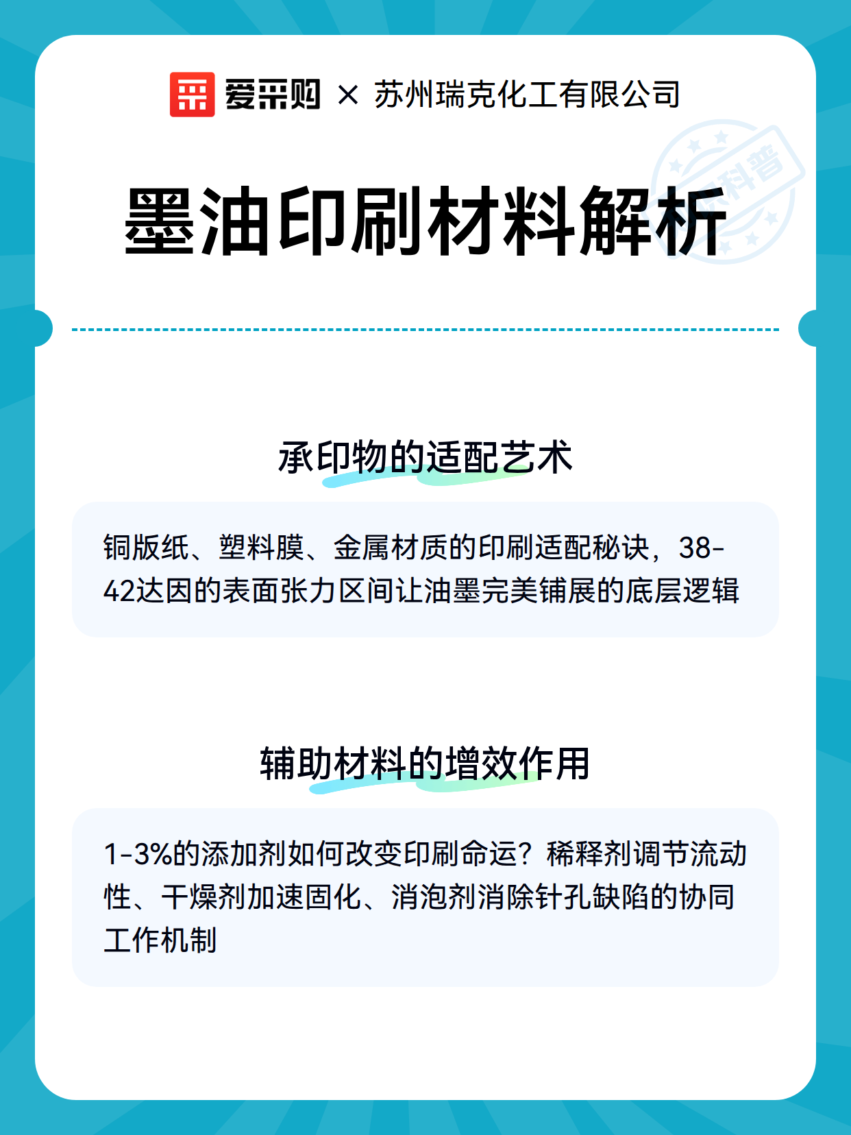 墨油印刷材料解析