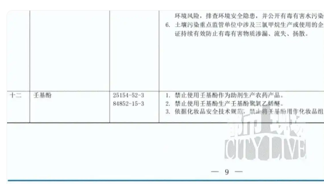 网购千斤洗涤剂原料，做出来的竟是“废料”，检测结果触目惊心：含塑化剂、管控物质，唯独没有磺酸