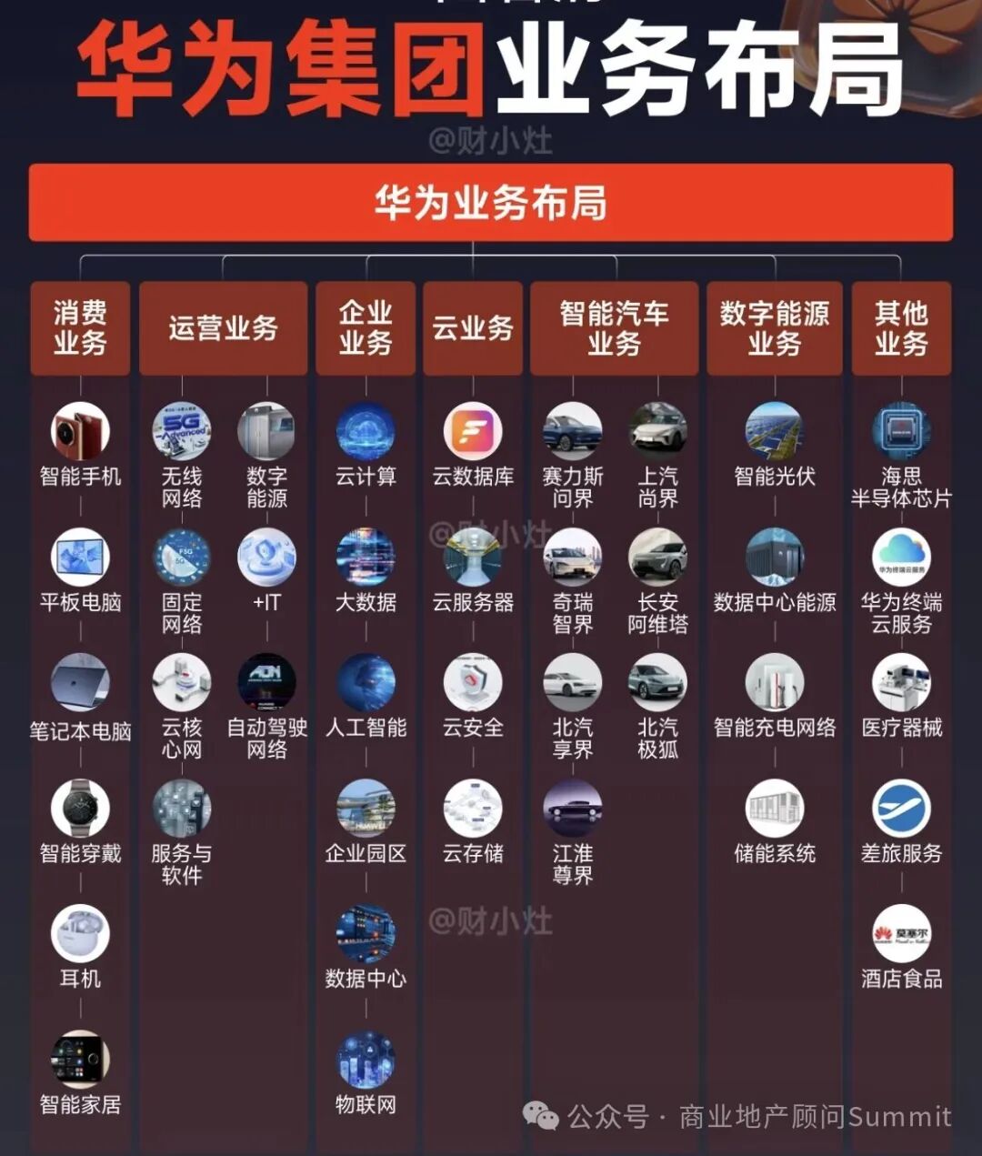 任正非：43 岁负债创业，到撑起中国科技脊梁