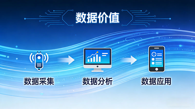 智能世界的可靠伙伴 东软携客户秀出数据价值化创新实践