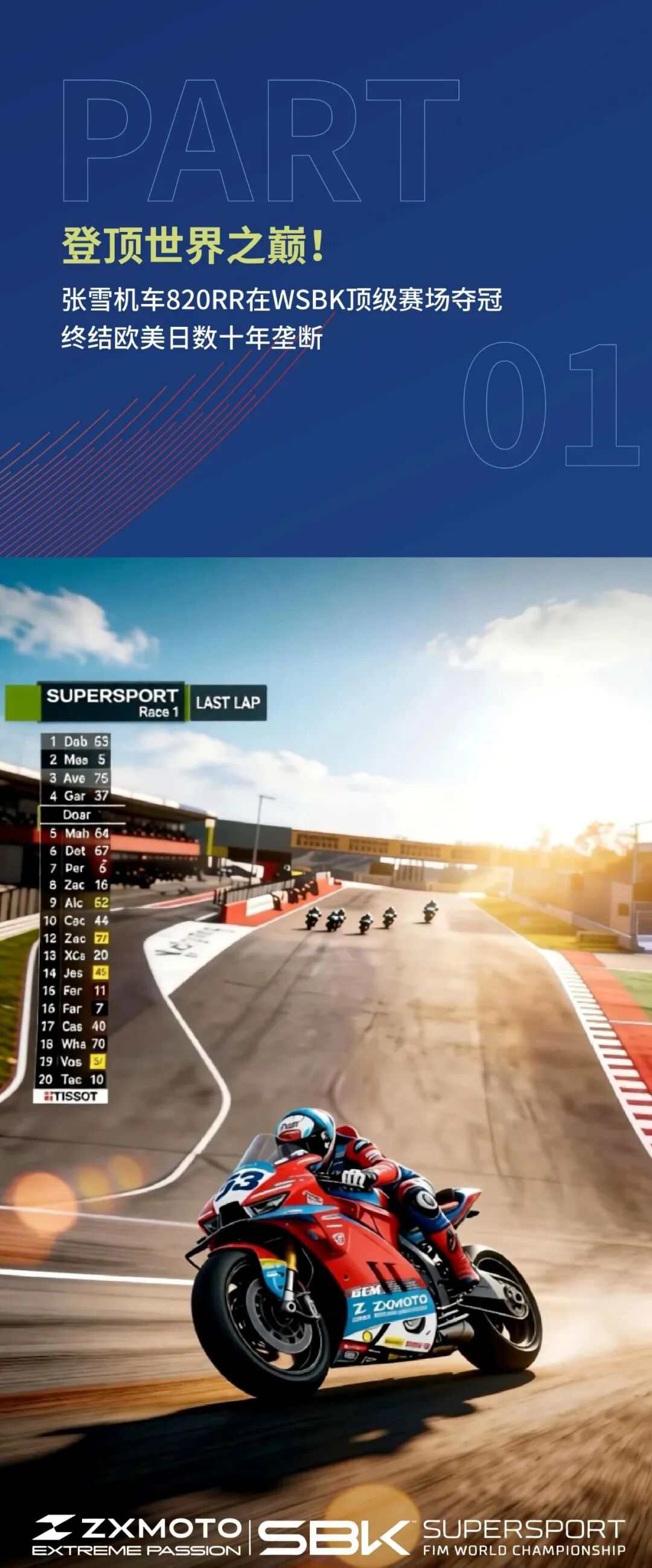 热血逆袭!修车学徒缔造世界冠军,张雪机车冠军“铠甲”江门造 热血逆袭!修车学徒缔造世界冠军,张雪机车冠军“铠甲”江门造